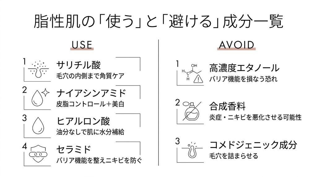 脂性肌に「使うべき成分」と「避けるべき成分」を左右比較で図解